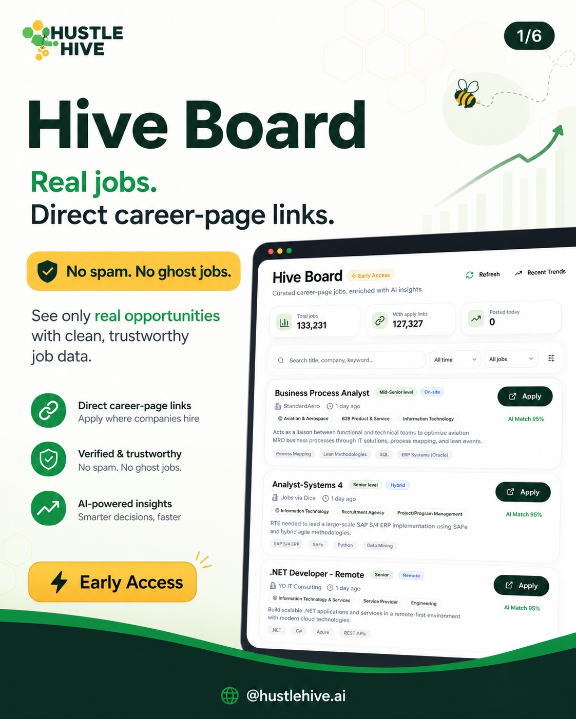Hustle Hive Ai Facebook ad: Tired of wasting time on spam jobs, ghost…