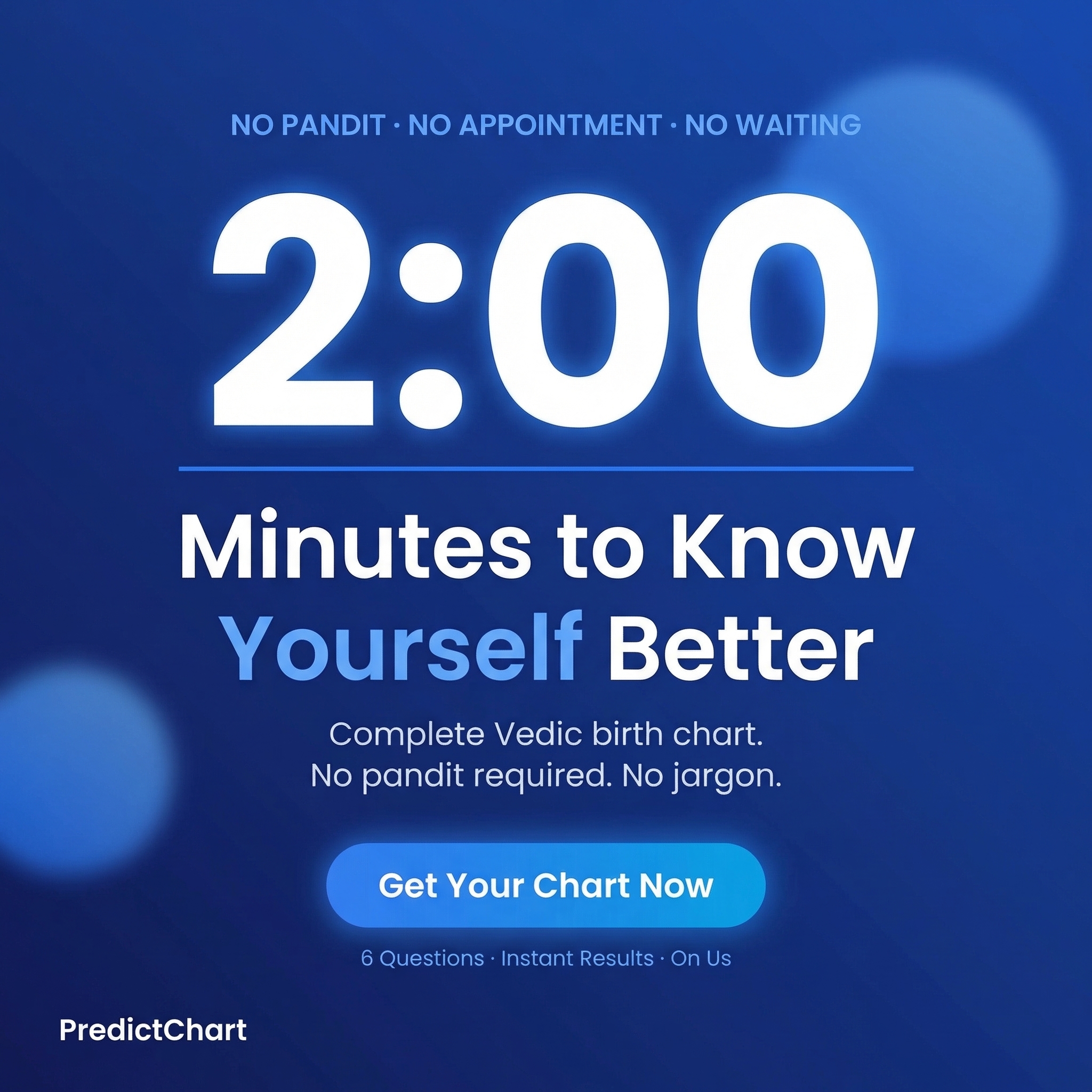 Predictchart Facebook ad: Plain English Vedic Astrology