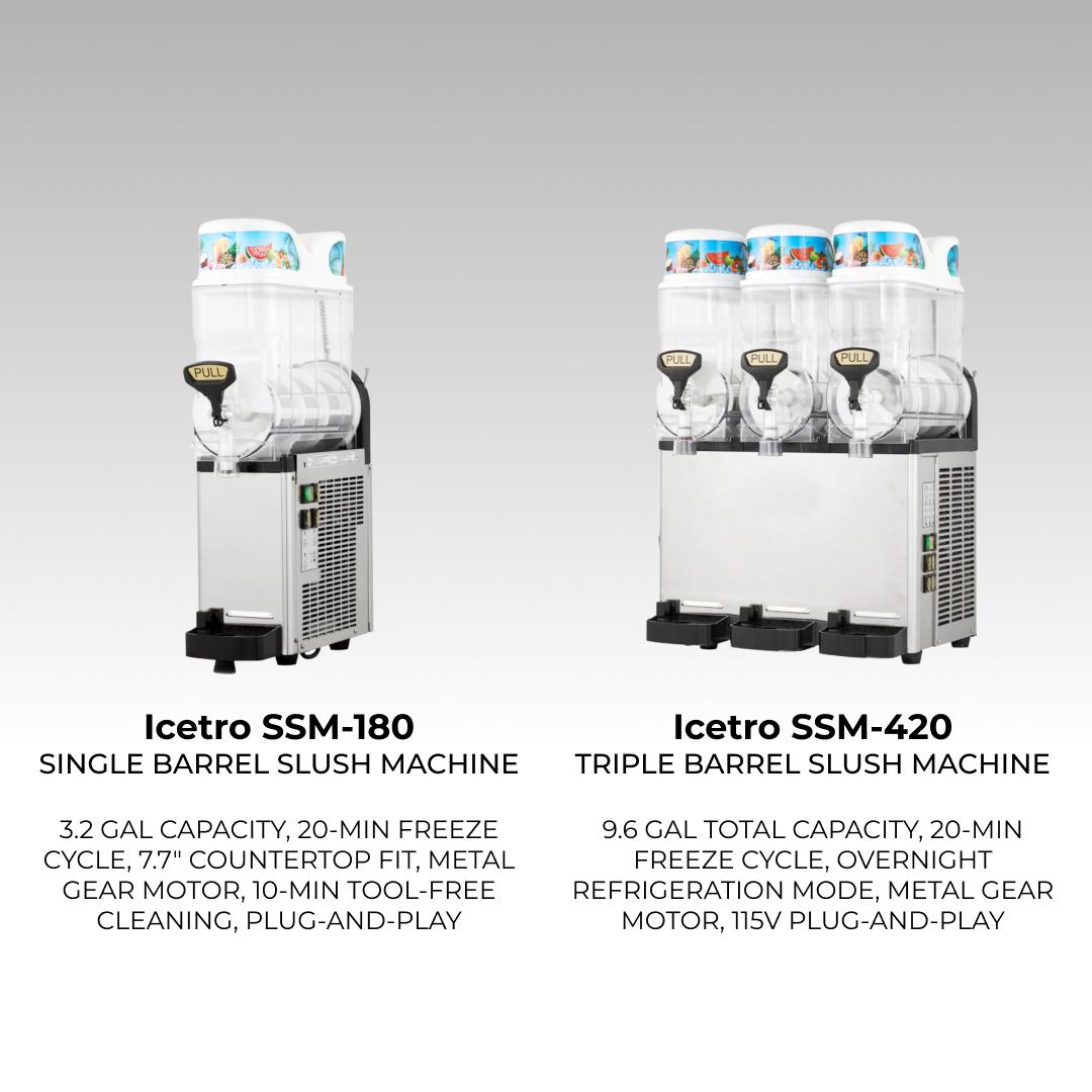 TFI Food Equipment Solutions Facebook ad: TFI Canada #1 Food Equipment Experts