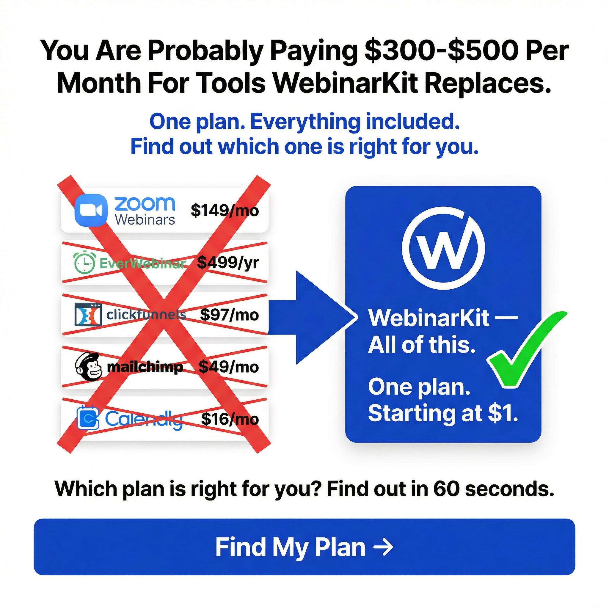 WebinarKit Facebook ad