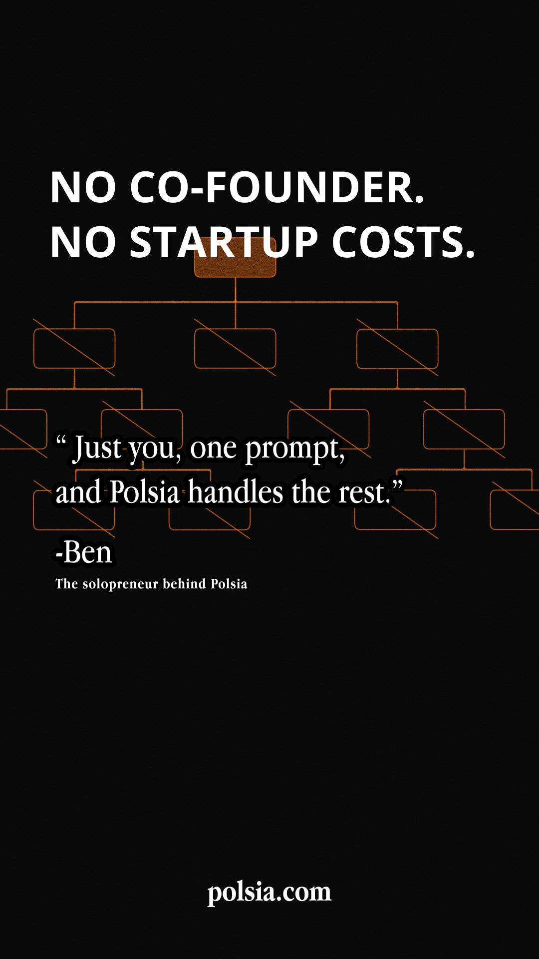 Polsia AI Facebook ad