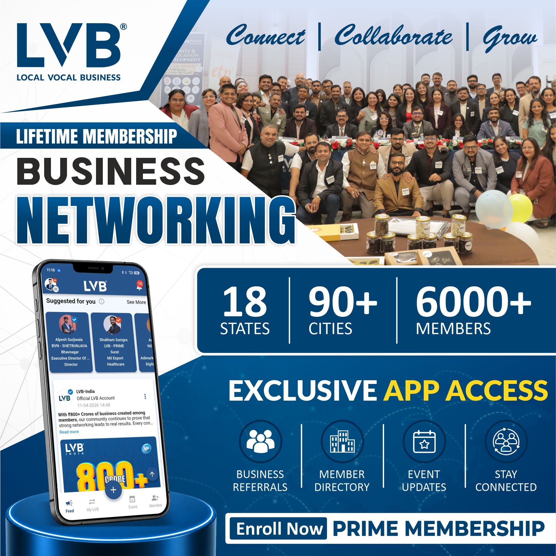 LVB INDIA Facebook ad: Submit Your Details Here