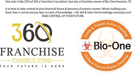 360 Franchise Consulting Facebook ad: Ready To Start Your New Business, 360 Is…