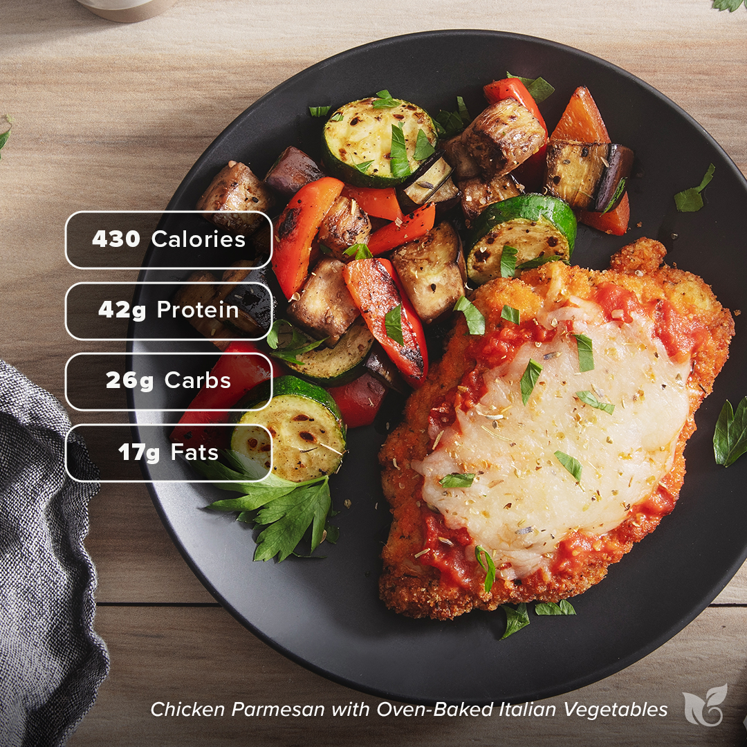 Metabolic Meals Facebook ad: Ready to eat in 3 min!