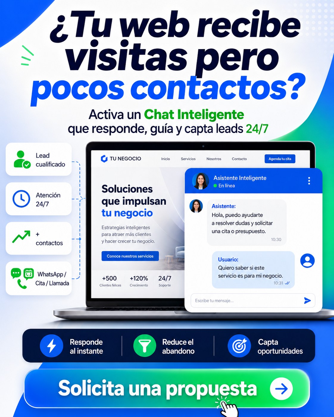 Haz tu negocio rentable - Comunicate Facebook ad: Chats Inteligentes para webs