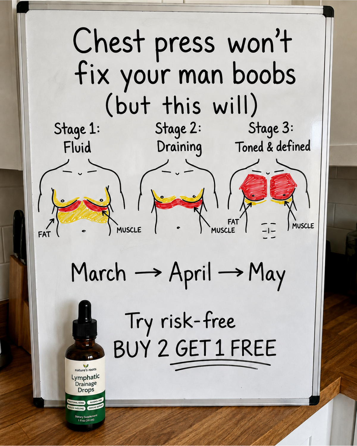 Dr. Michael Woods Facebook ad: Don’t Blame Your Lifestyle, Fix The Lymphatic System First