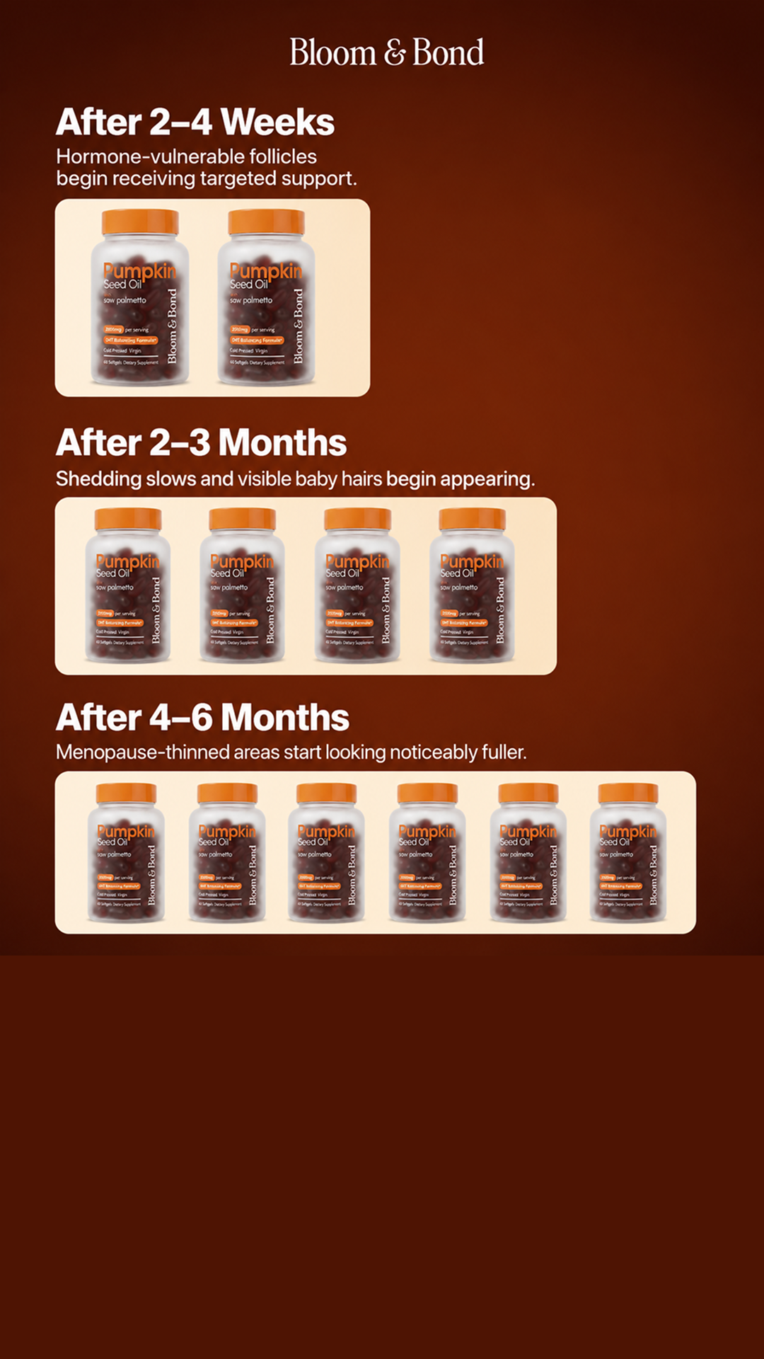 Bloom & Bond Facebook ad: Help Hair Loss Naturally