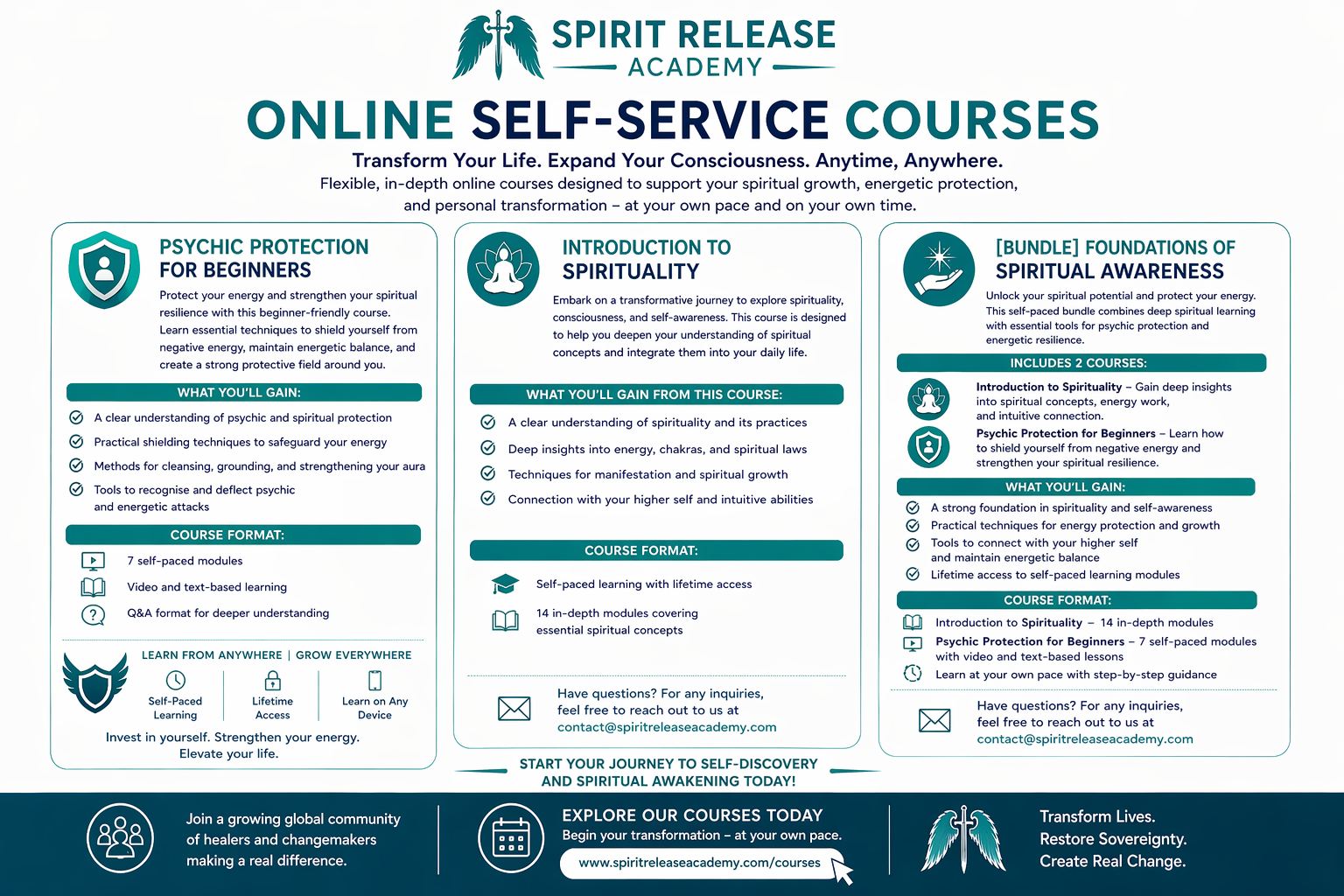 Spirit Release Academy Facebook ad: Courses Main Page