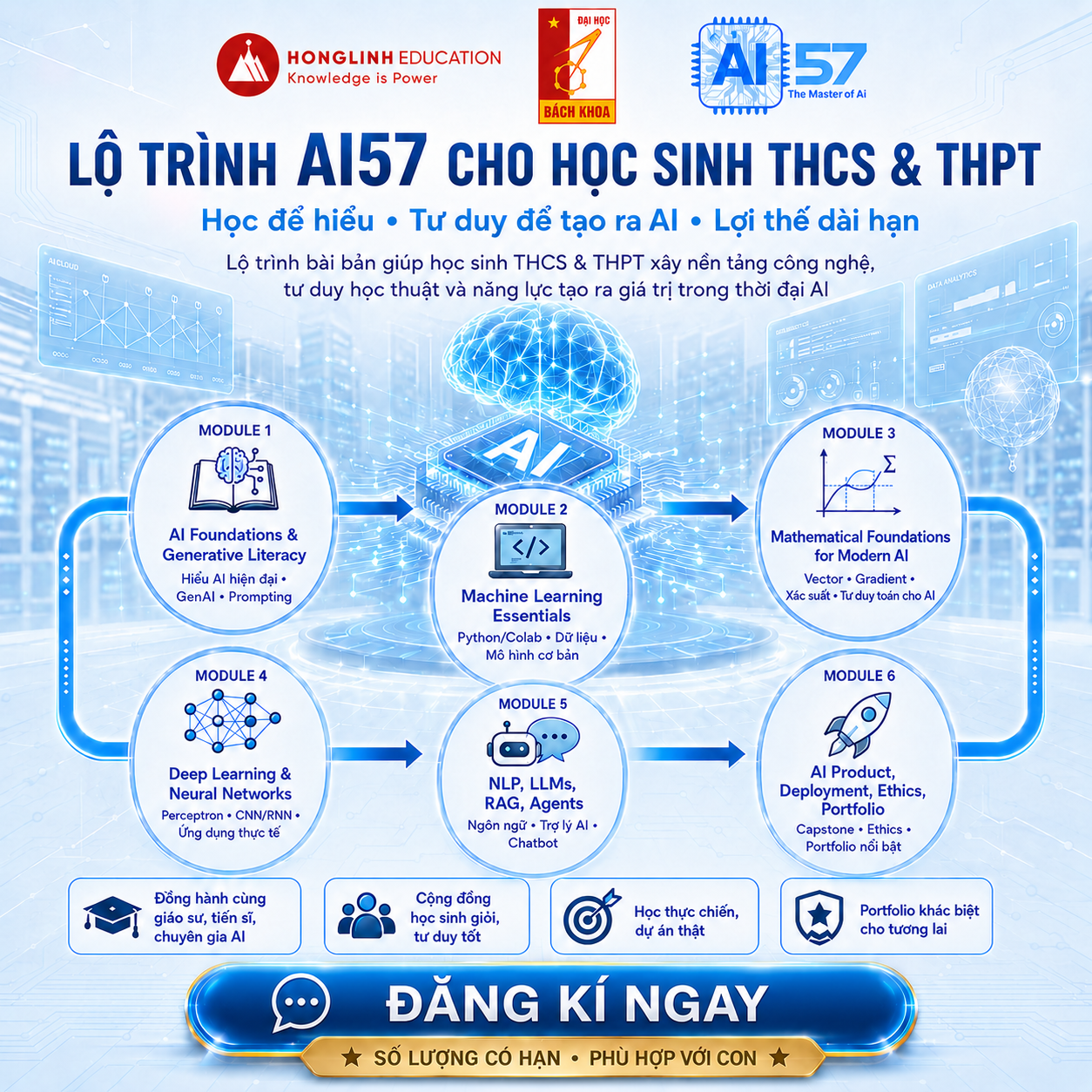 AI 57 - Chương trình ươm mầm kỹ sư cho Học viện AI Việt Nam Facebook ad