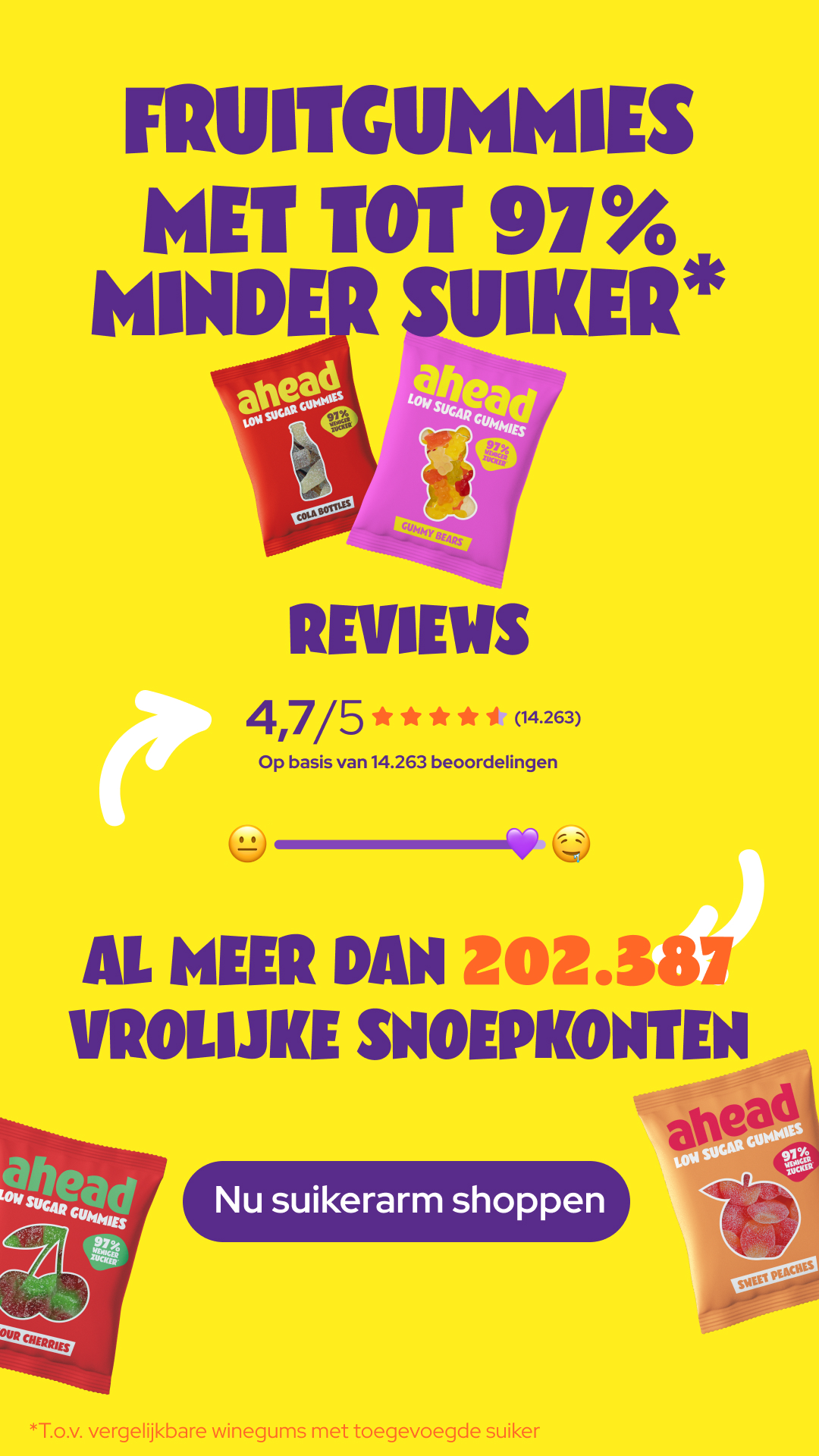 Ahead Nederland  Facebook ad