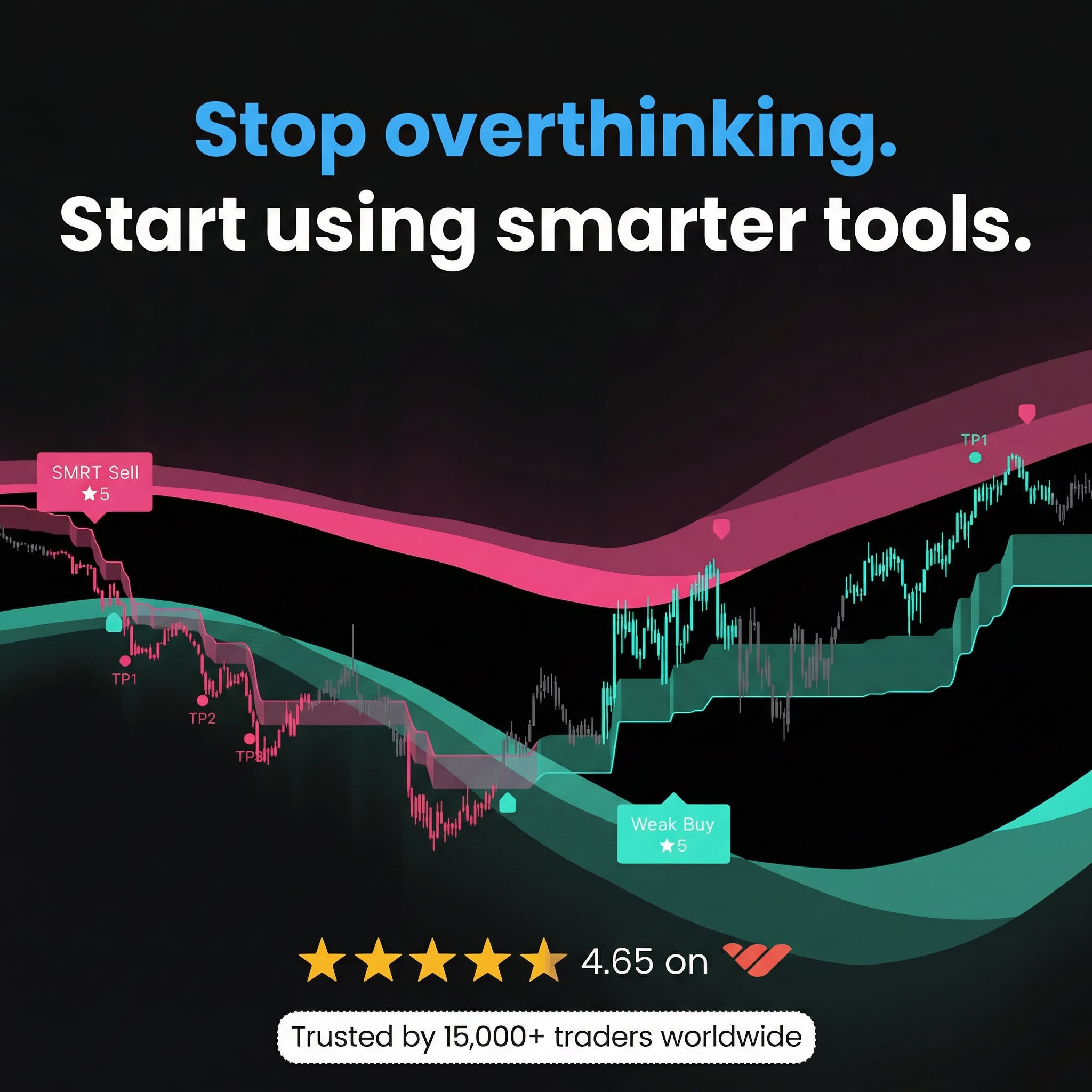SMRT Algo Facebook ad