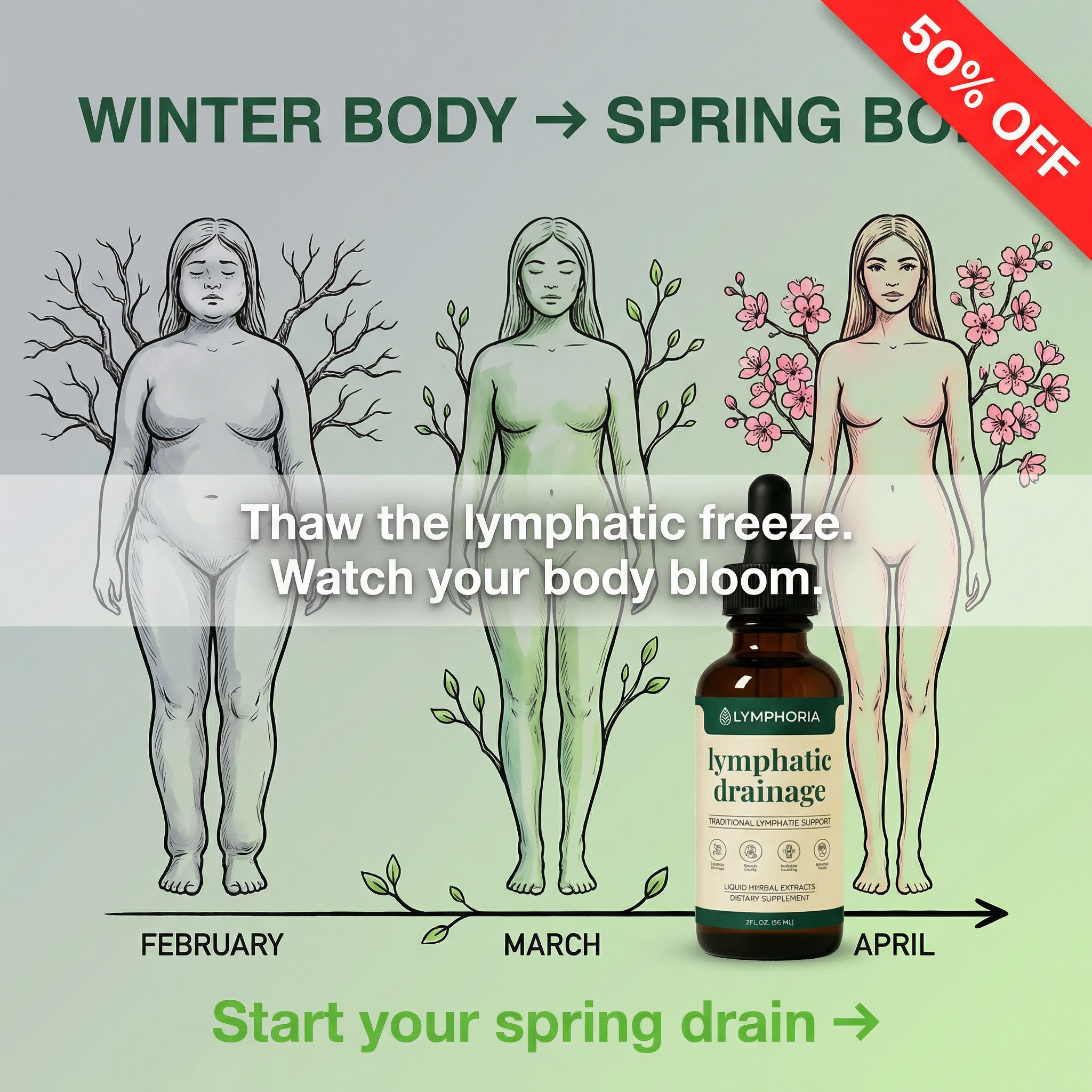 Lymphoria Facebook ad
