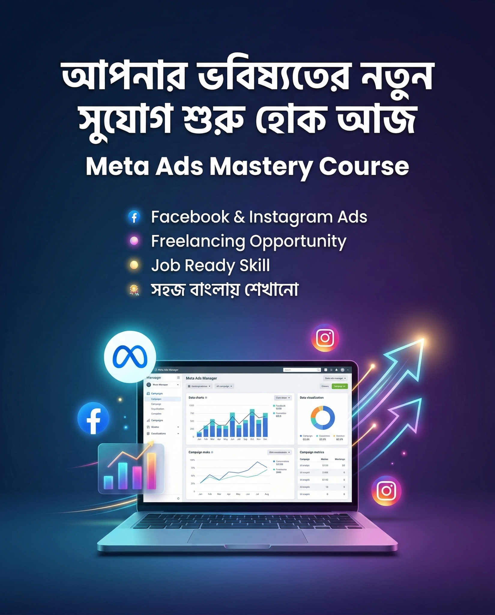Online Tathya Facebook ad: Beginner Level থেকে Meta Ads শিখুন