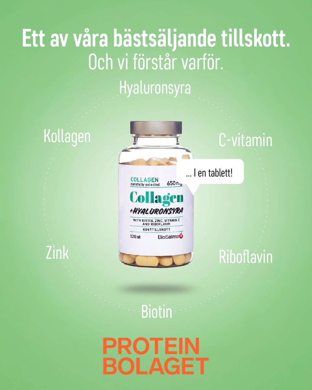 ProteinBolaget.se Facebook ad