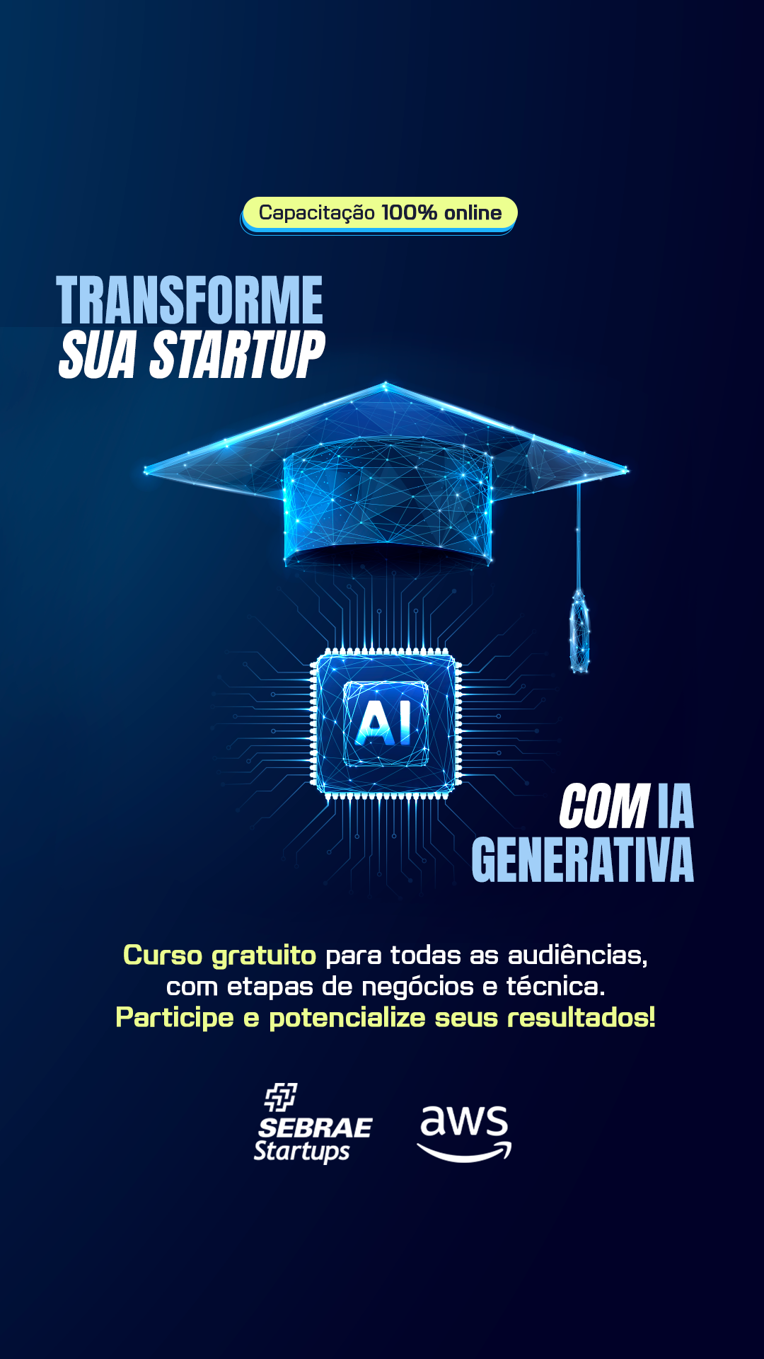 Sebrae Santa Catarina Facebook ad