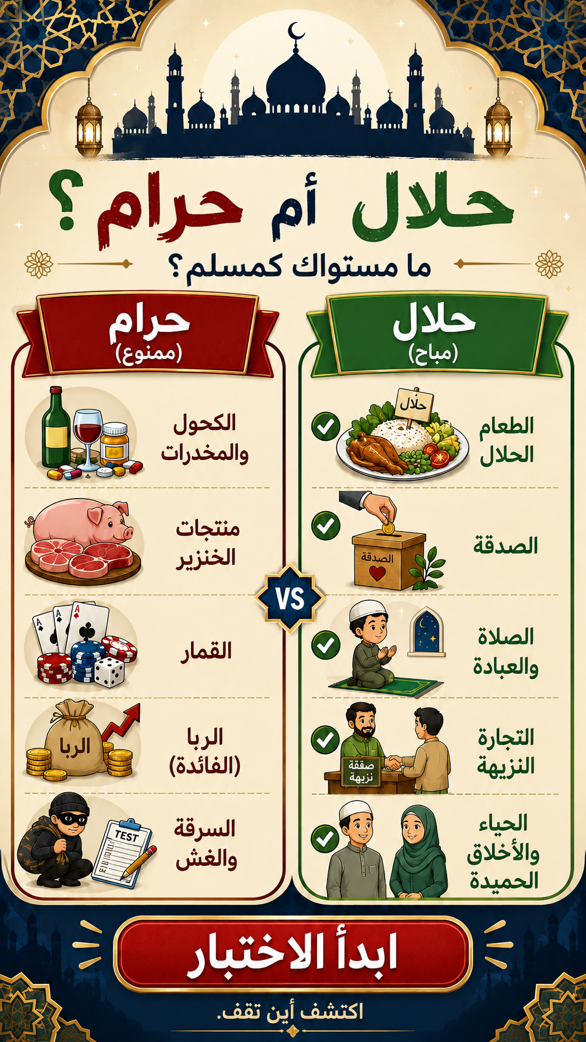 Imam Advice Daily Facebook ad