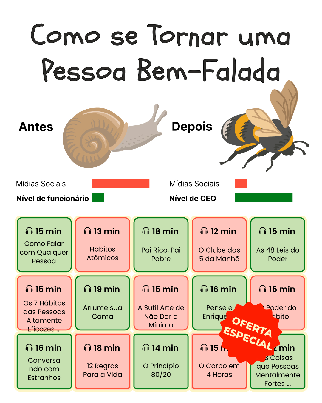 Headway: app de crescimento diário Brasil Facebook ad: A ciência diz: sessões curtas batem as longas