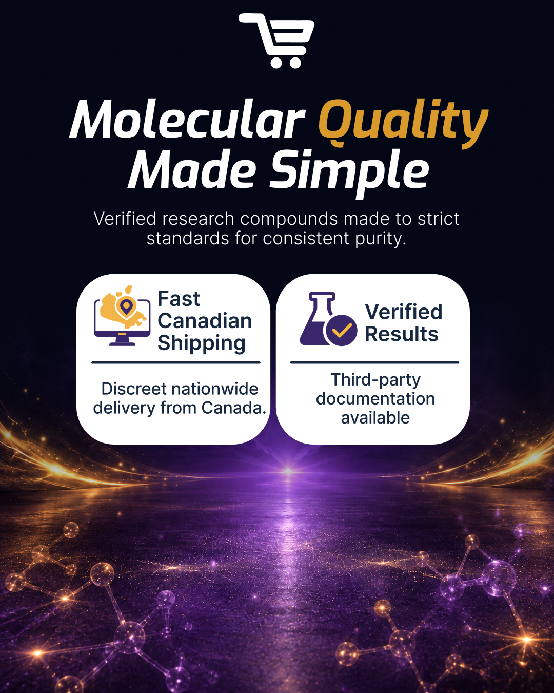 PeptideLabs Facebook ad: High quality products