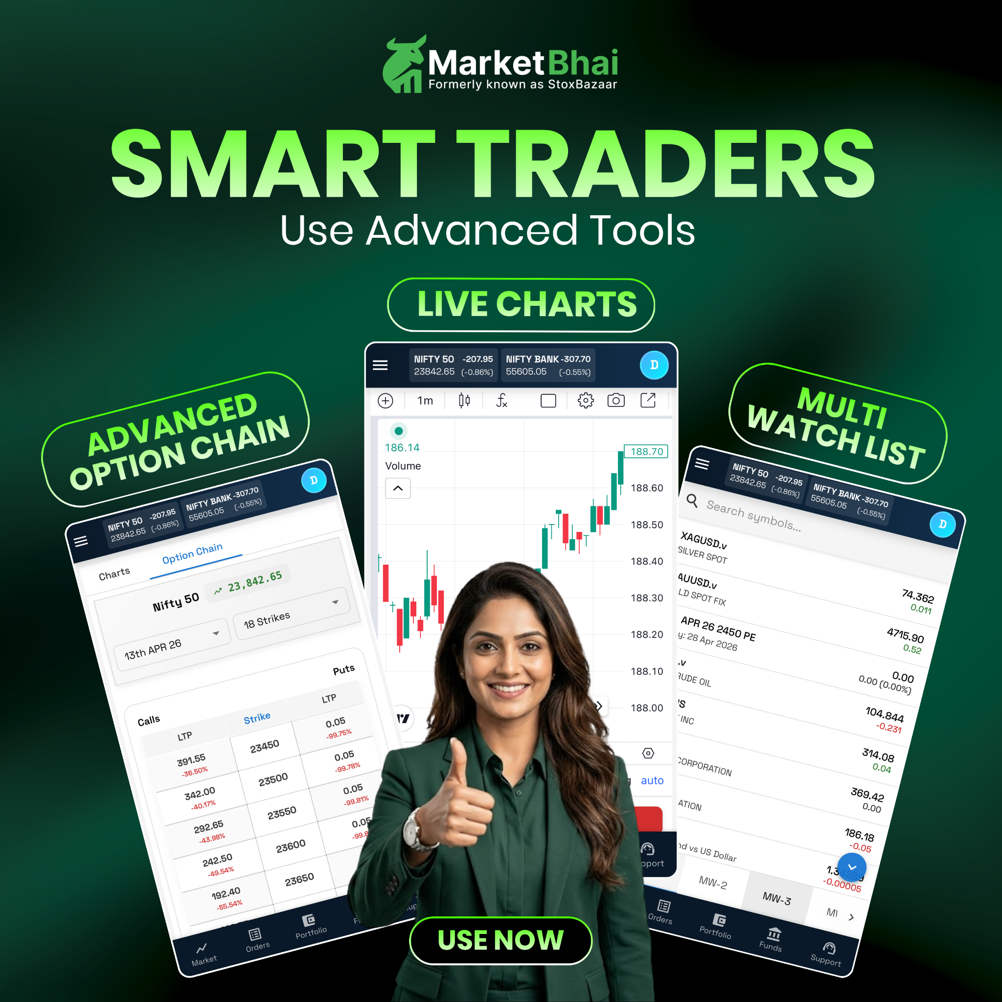 Market bhai com Facebook ad: Started!