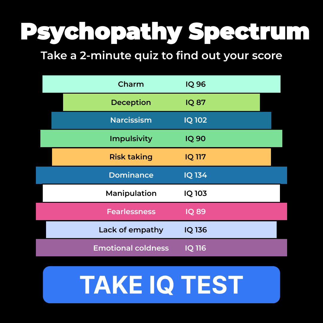 My IQ Facebook ad