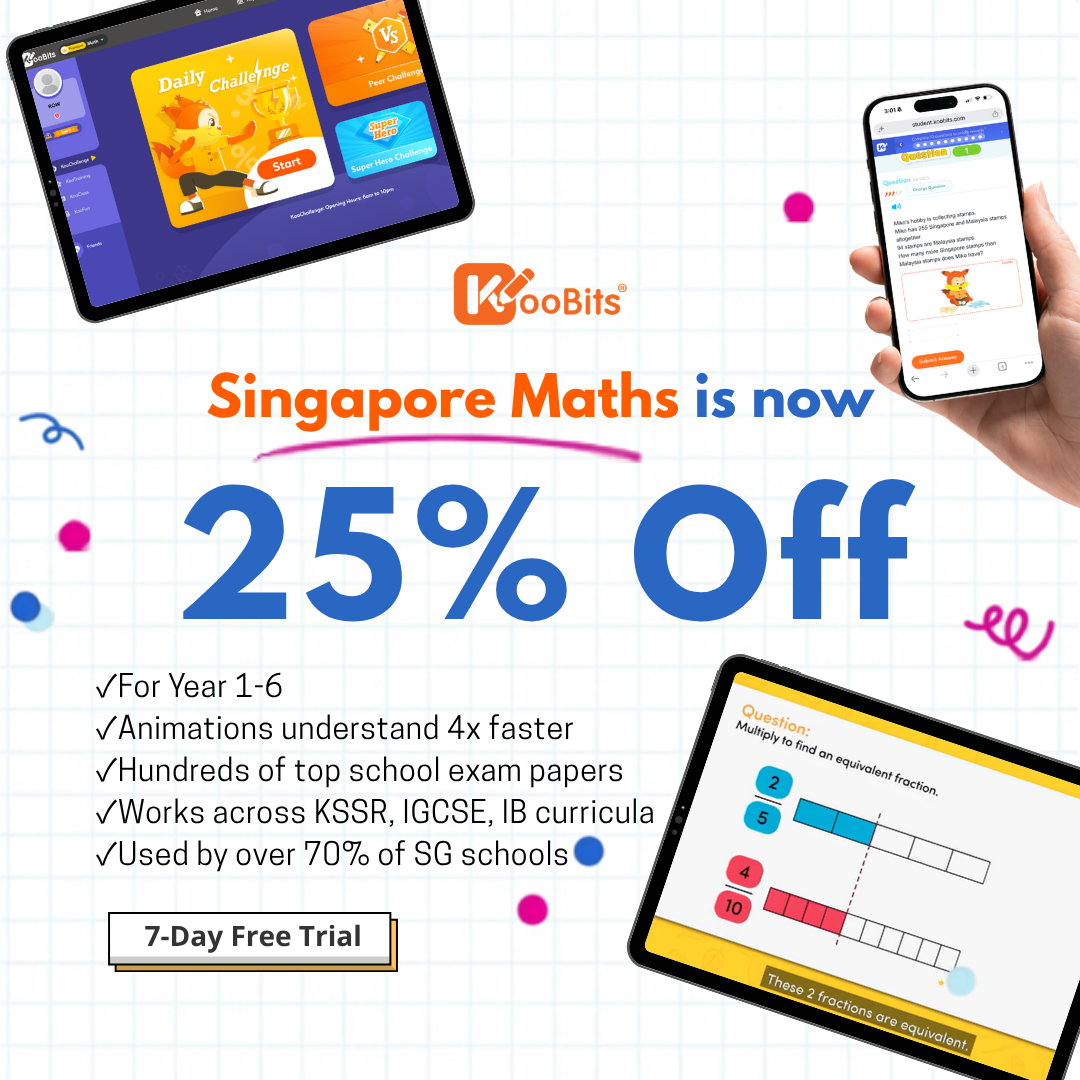 KooBits Facebook ad