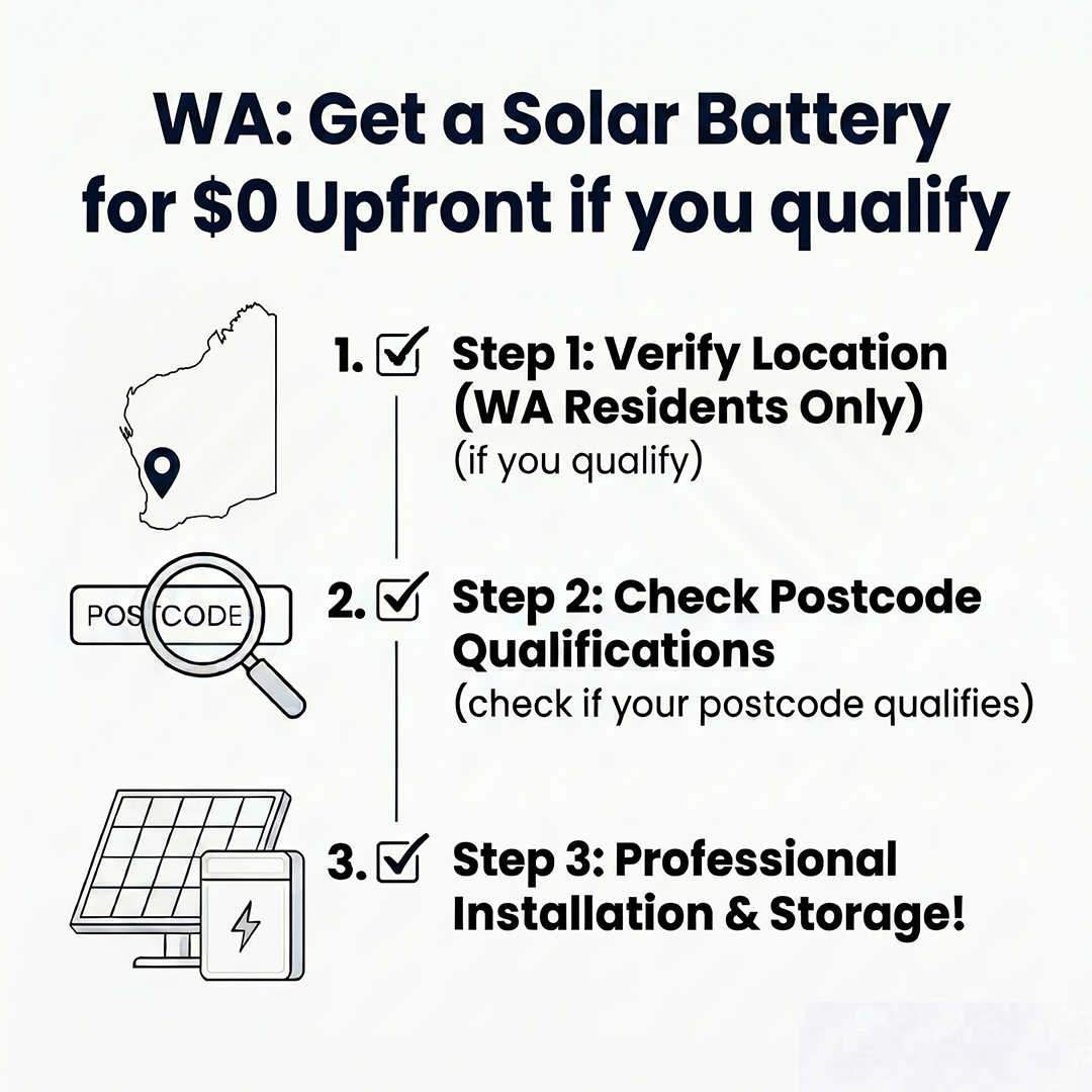 Aus Solar Connect Facebook ad