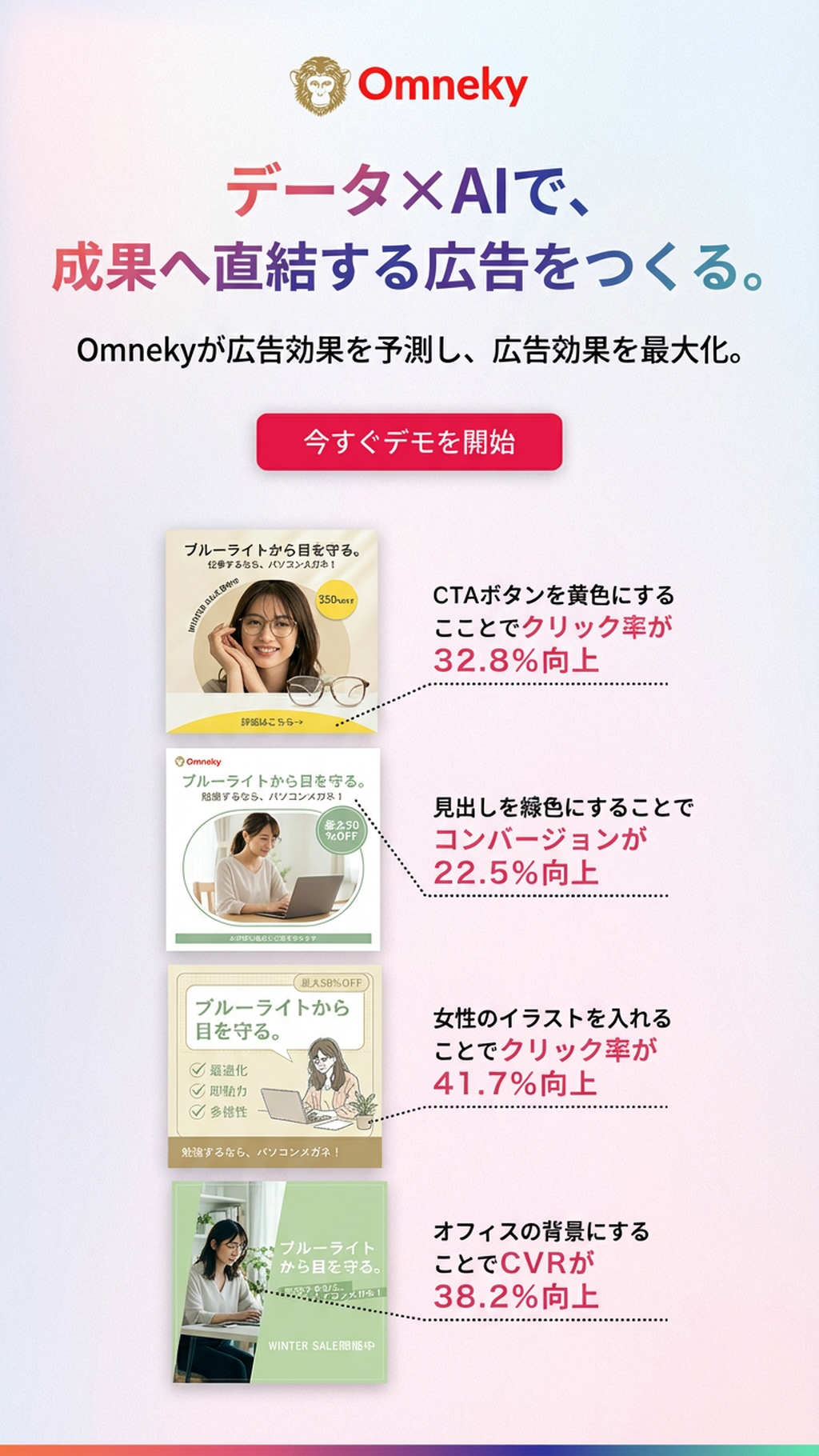 Omneky Facebook ad