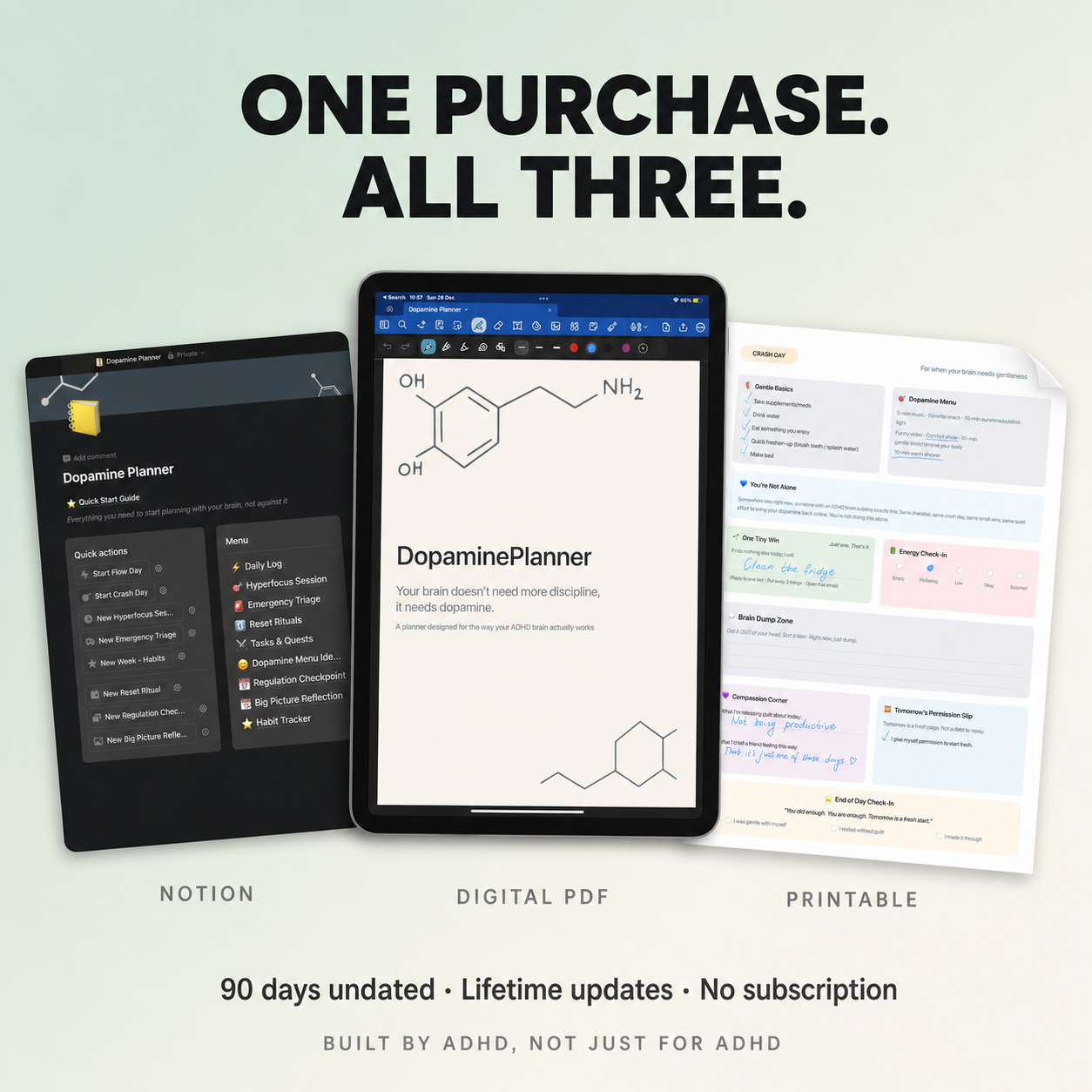 Dopamine Planner Facebook ad: Buy once. Use forever. · Digital · Printable · Notion