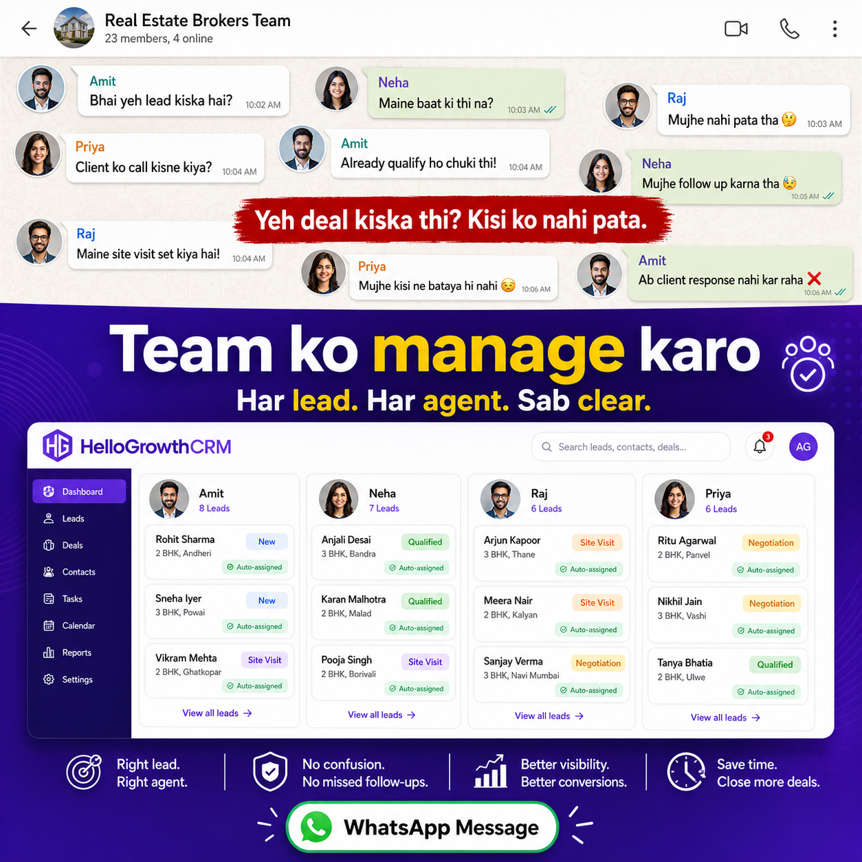 Hellogrowthcrm Facebook ad: AI-powered CRM software for small business with optional…