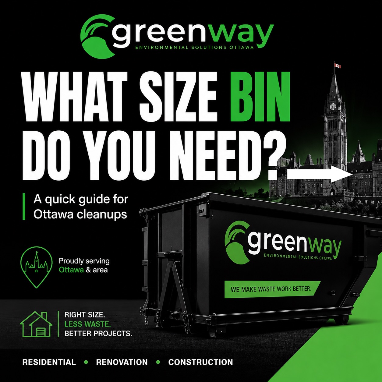 Greenway Ottawa Facebook ad: Not sure what size bin your cleanup actually…