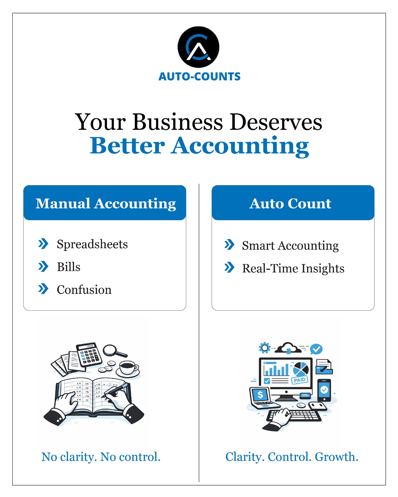 Auto-counts Facebook ad: Home - Auto-Counts