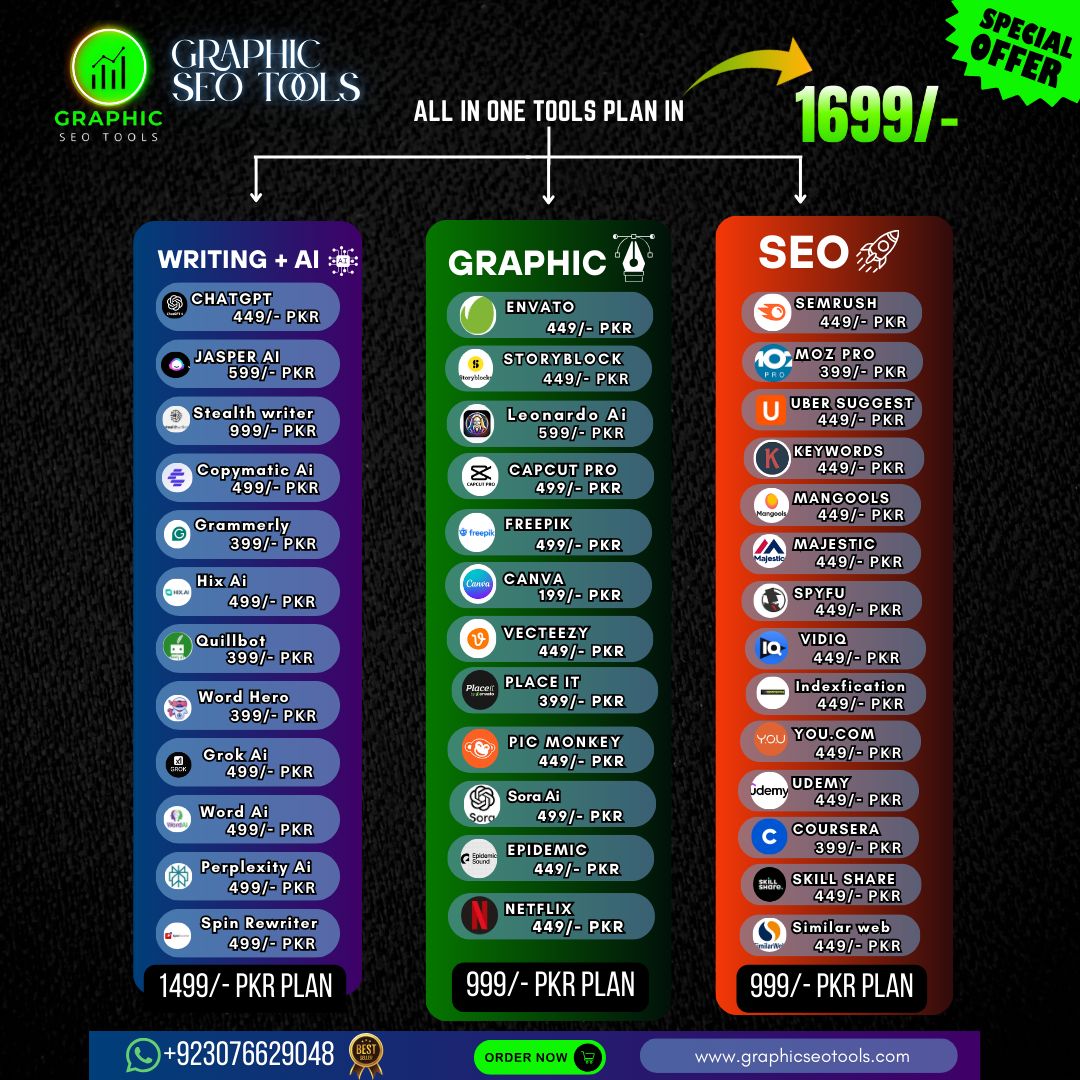 Graphic Seo Tools Facebook ad: Welcome to Graphic seo tools to get SEO…