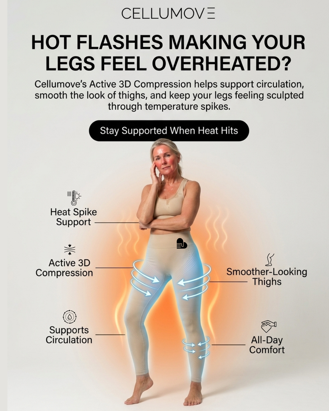Cellumove UK Facebook ad