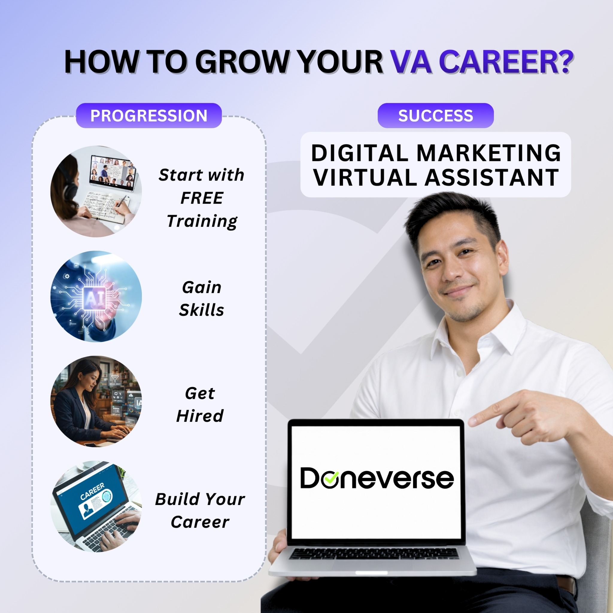Doneverse - Careers Facebook ad
