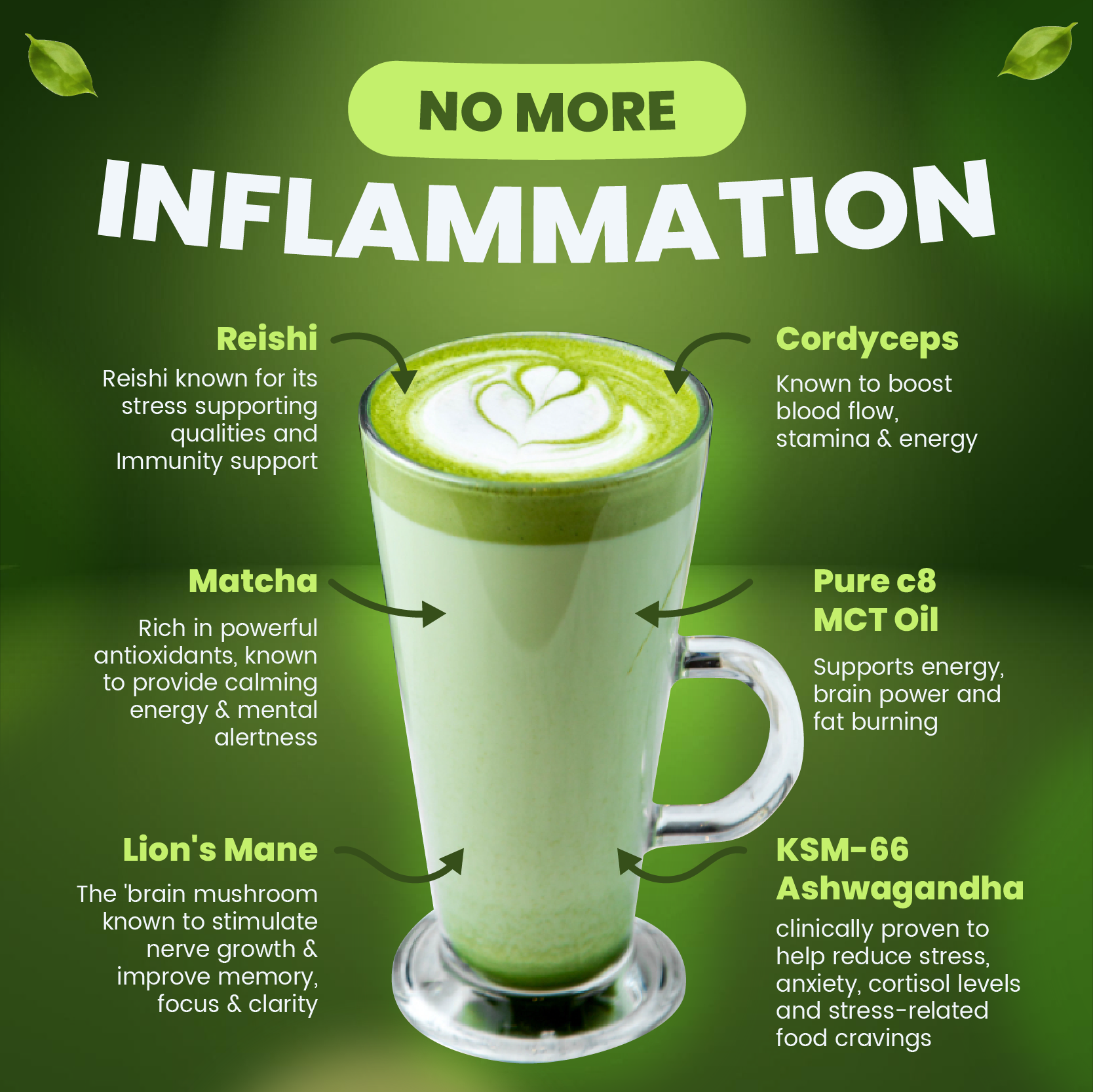 Matcha Fuel Facebook ad