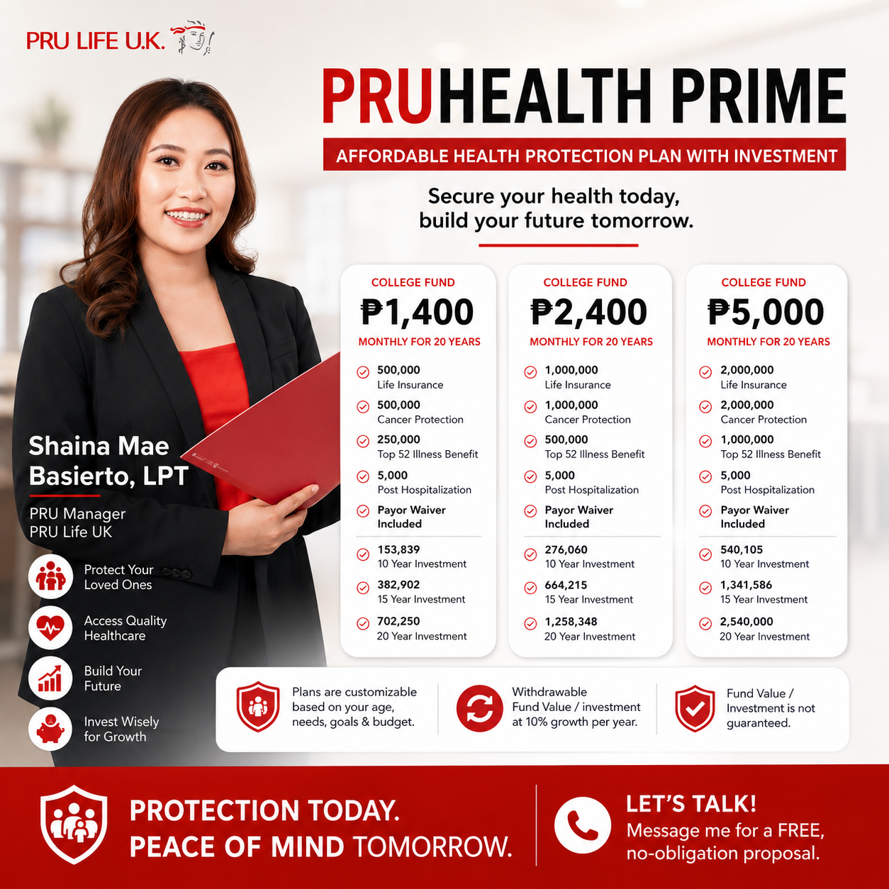 Engr. Sid & Shaina Tan Basierto, LPT - Pru Life UK Financial Advisors Facebook ad from Jul 14, 2026
