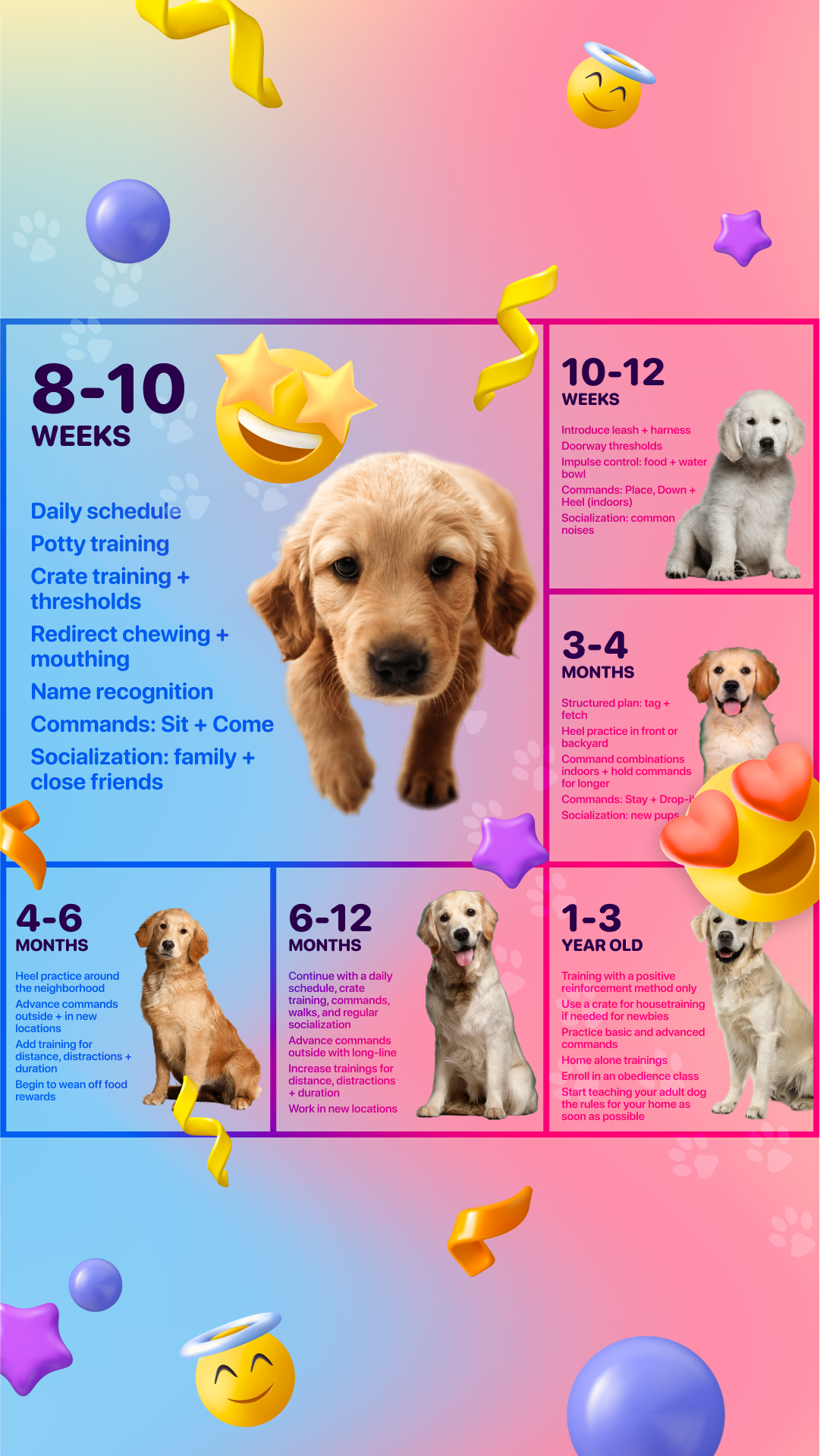 Woofz - Puppy Training Facebook ad