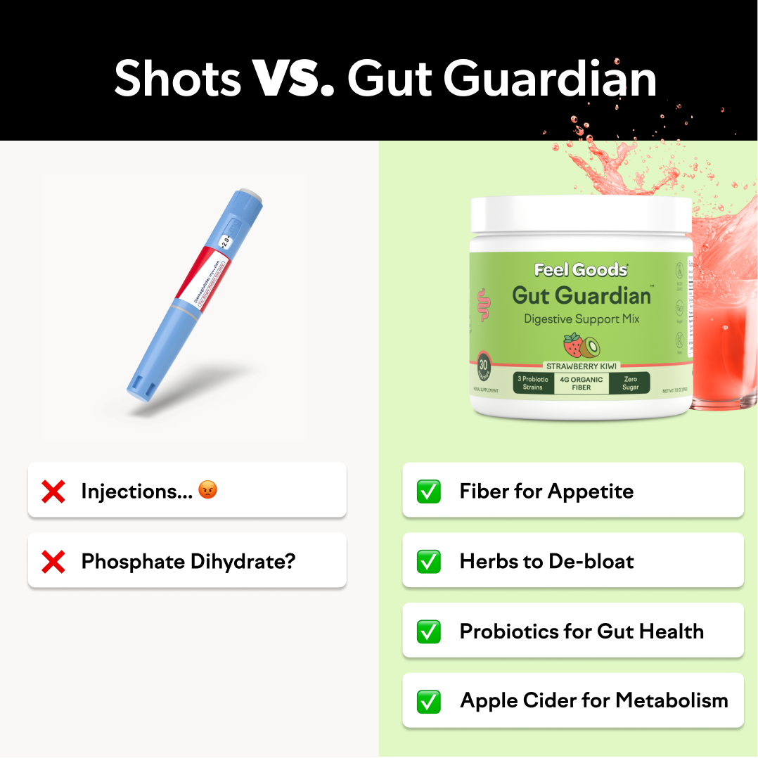 Wellness For You Facebook ad
