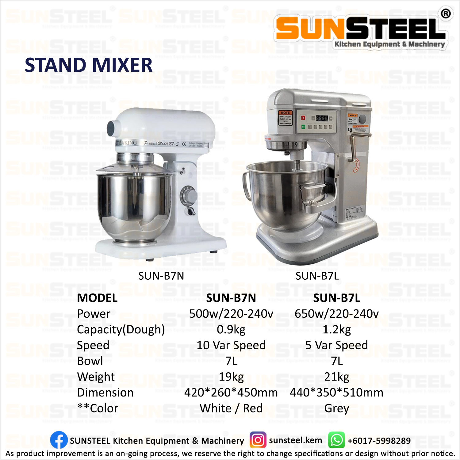 SUNSTEEL Kitchen Equipment & Machinery Facebook ad
