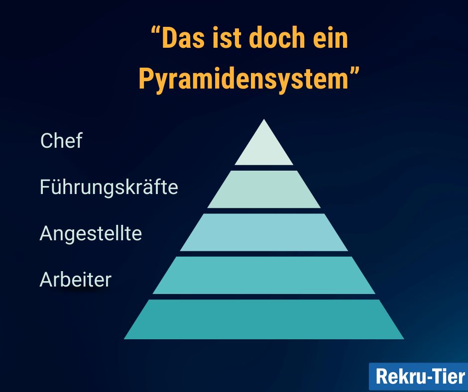 REKRU-TIER Facebook ad