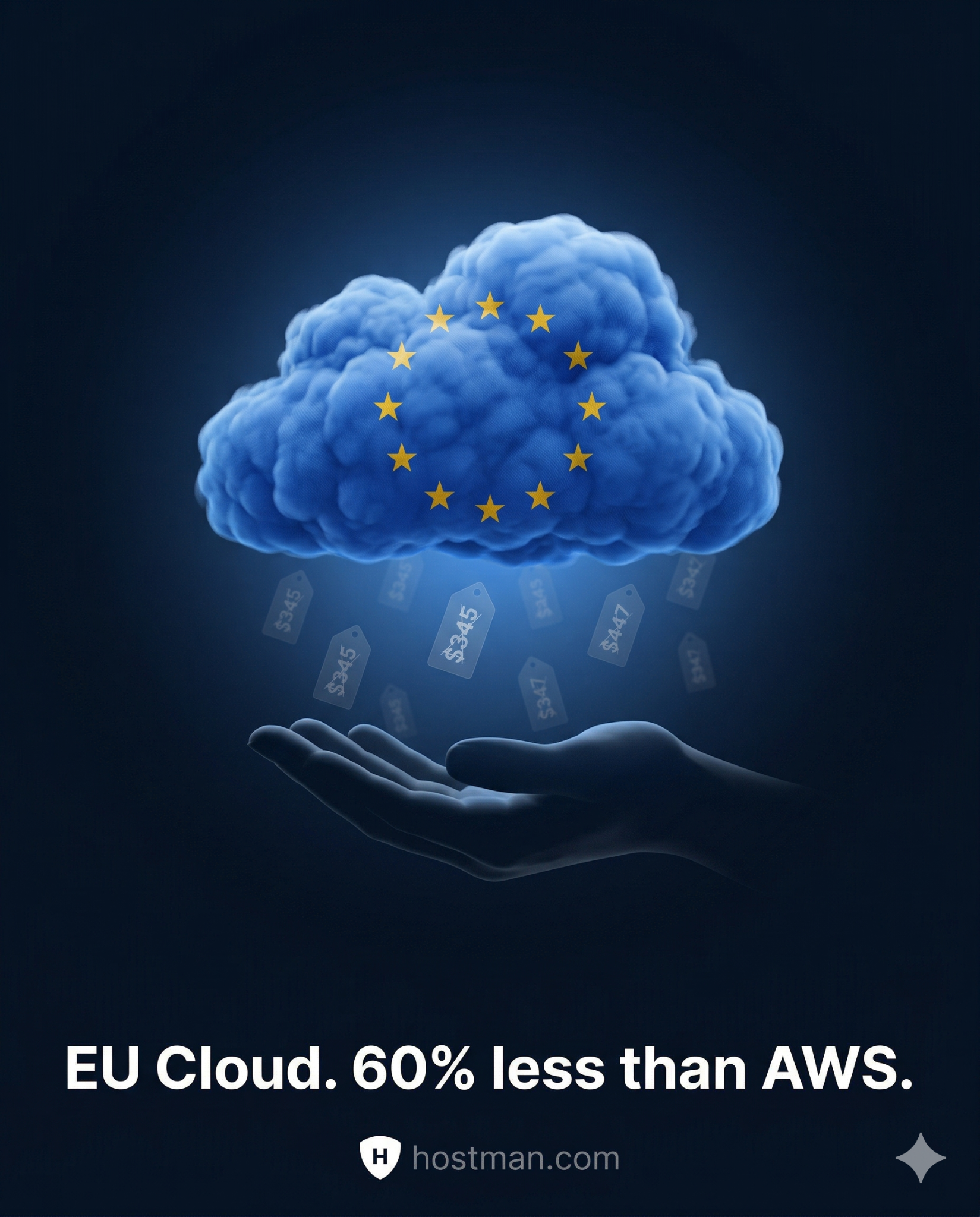 Hostman EU Facebook ad: Reduce Cloud Costs. Reclaim Data Sovereignty.