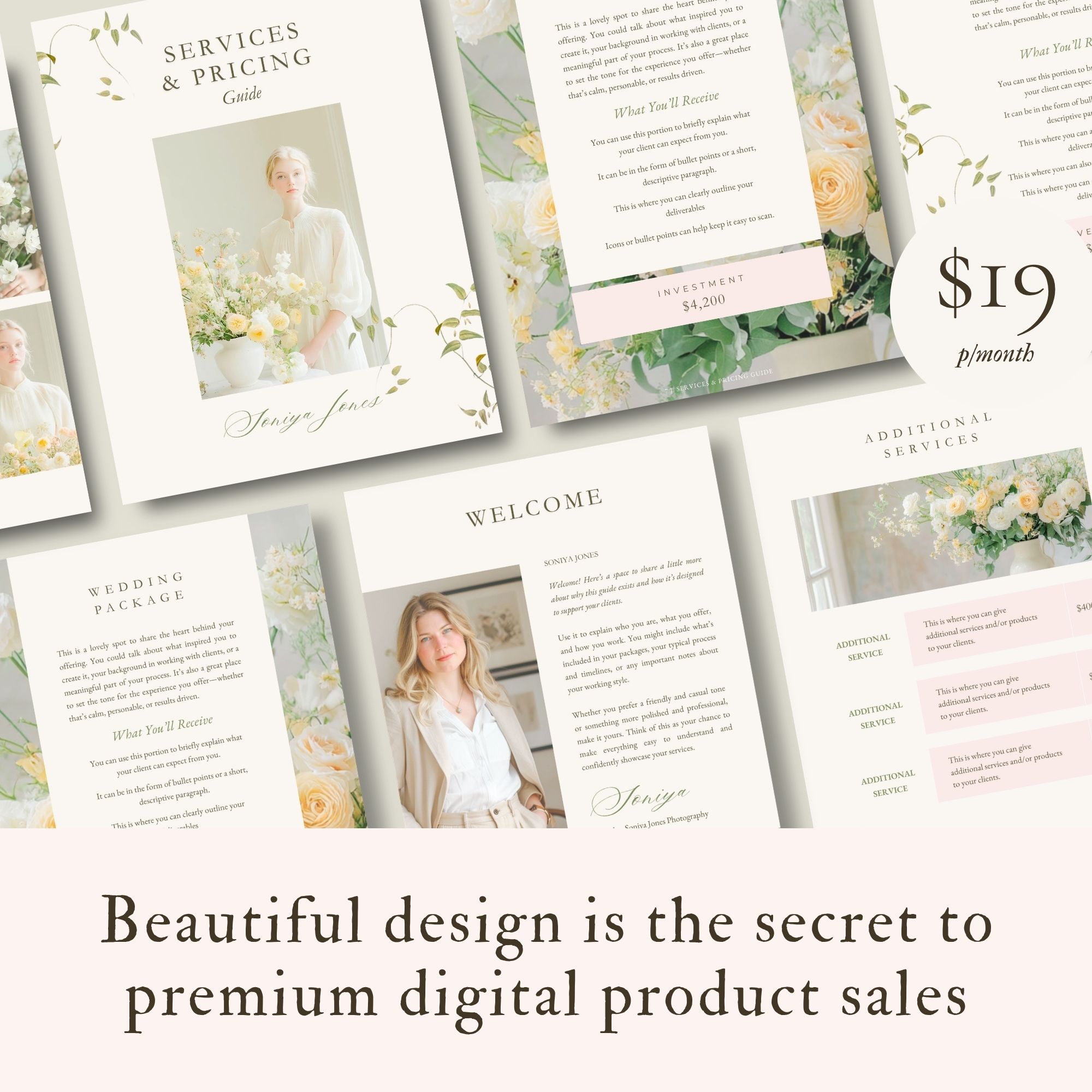 Rosey Willis Facebook ad: Premium PLR Templates