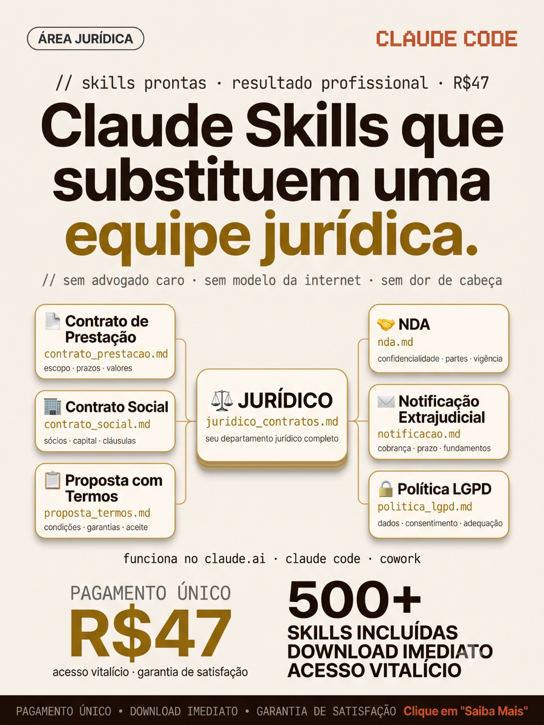 Avora AI Facebook ad