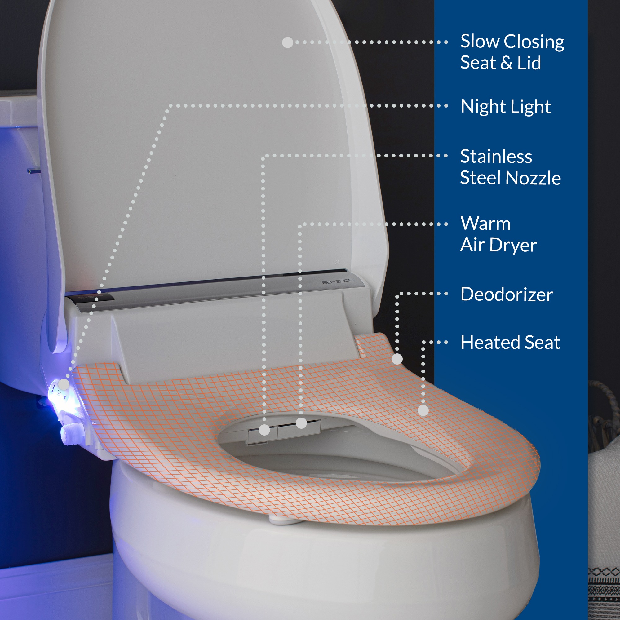 BioBidet by Bemis Facebook ad