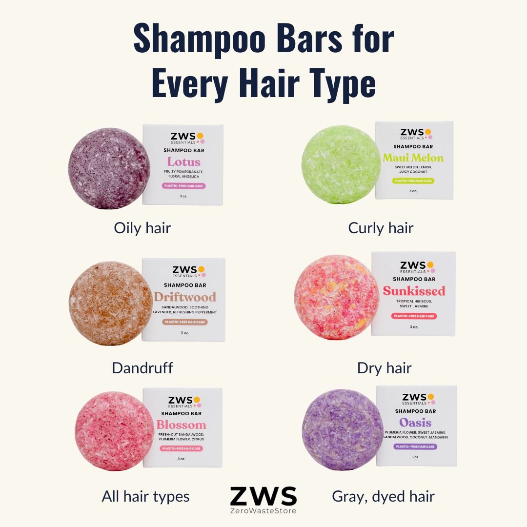 Zerowastestore.com Facebook ad from Feb 2, 2026