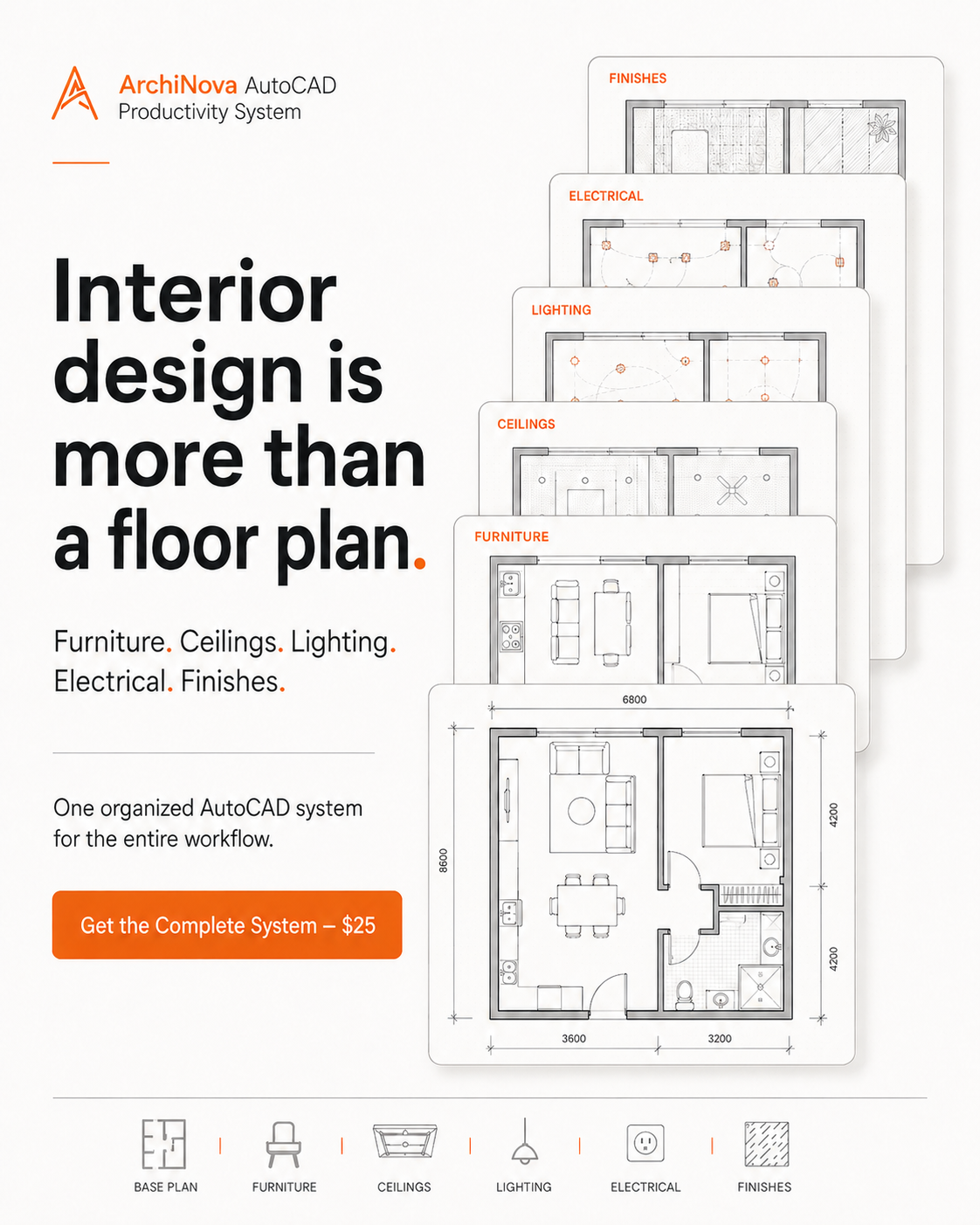 Novagoods Facebook ad: Design Faster in AutoCAD