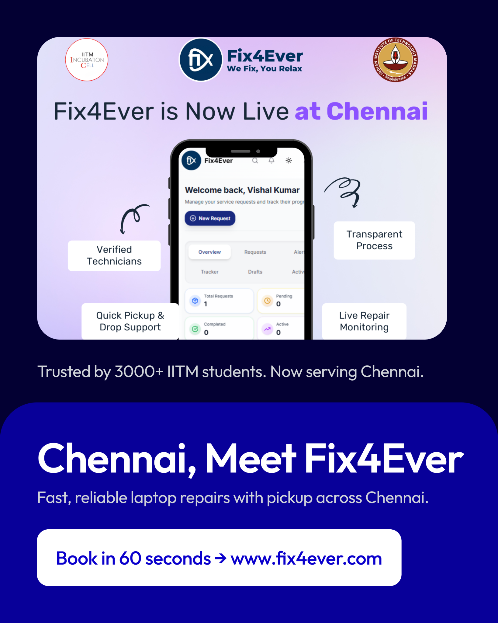 Fix4Ever India Facebook ad from Feb 26, 2026