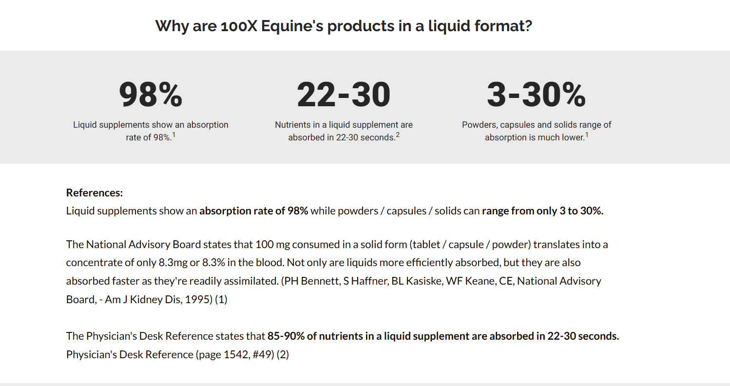 100X Equine Facebook ad