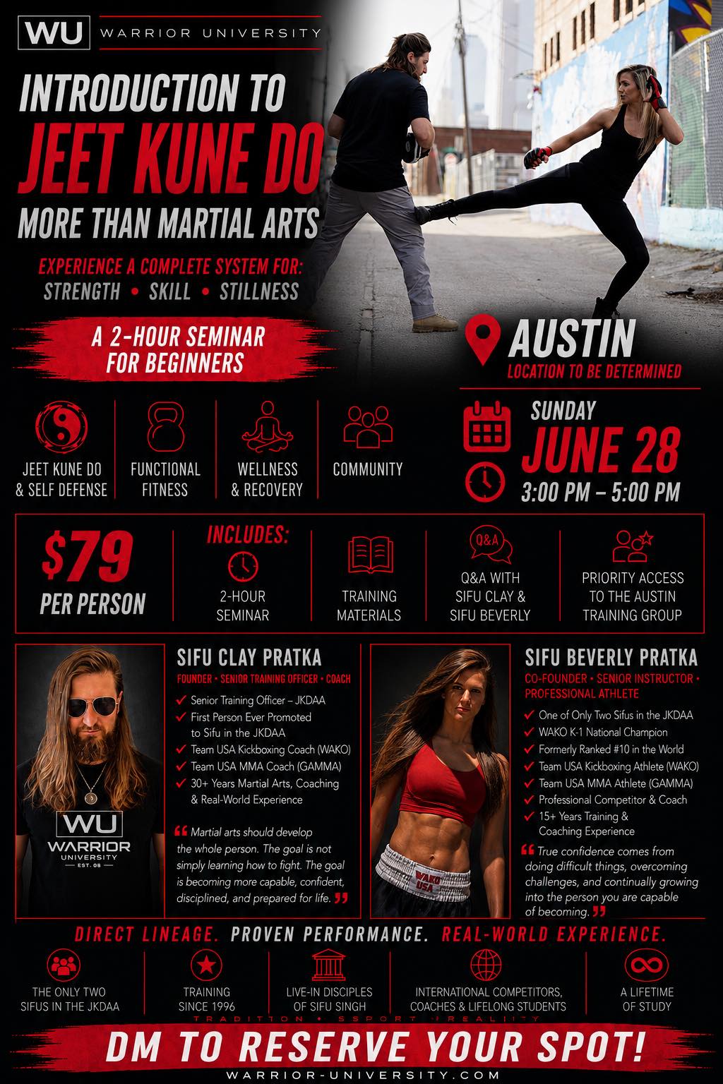 Warrior University Facebook ad: What if the strongest version of yourself is…
