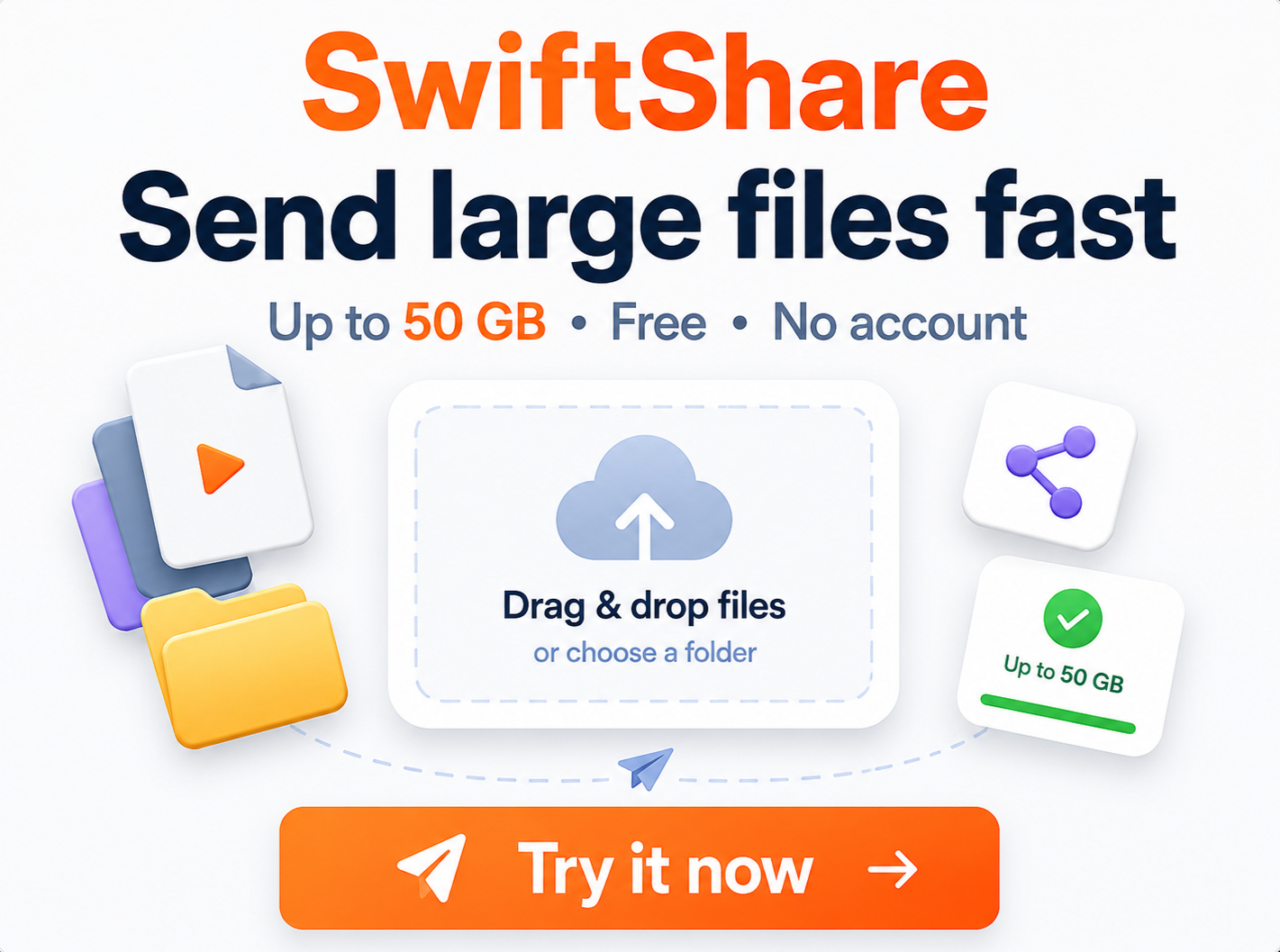 SwiftShare Facebook ad